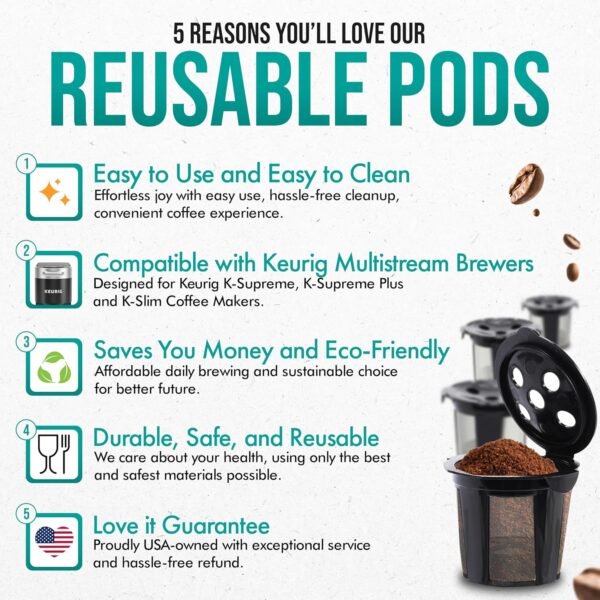 Reusable K Cups for Keurig Supreme, K Supreme Plus, K Slim, K-Brew Chill, K Duo Hot and Iced Gen 2 by PureHQ - Refillable Kcup for Keurig Coffee Maker - MultiStream Coffee Pods Filter - 4 Pack - Image 8