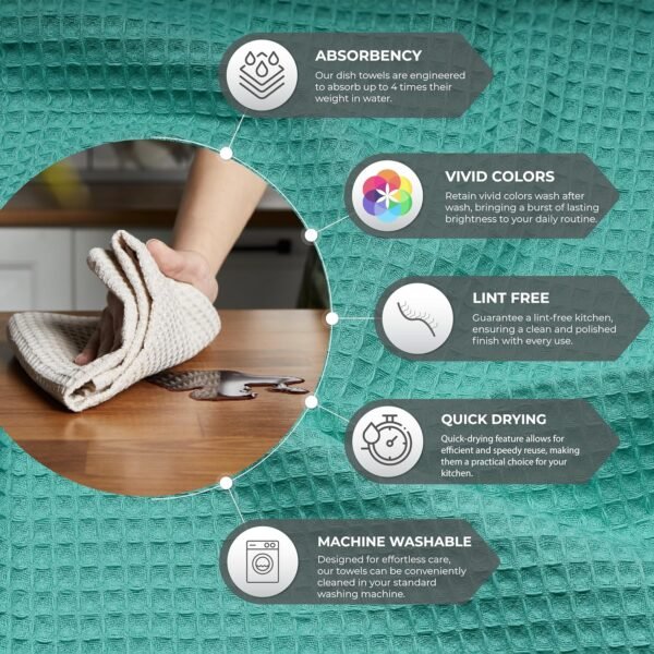 Dishcloths, 100% Turkish Cotton Dish Towels, Waffle Pattern Hand Towels, 12"x12" Premium Towels for Kitchen, Ultra Soft & Absorbent Washcloths, 4 Packs Reuseable Lint Free (Turquoise) - Image 3