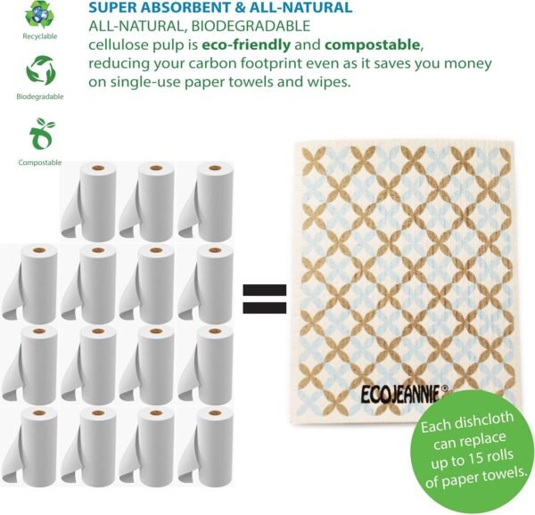 Wholesale EcoJeannie Eco-Friendly German Cleaning Cloth 100% Biodegradable Cellulose Sponge Cloths, Kitchen Cloths, GMO-Free, Reusable - Made in Germany Packaged in P.R.C. (12 Pack) - Image 2