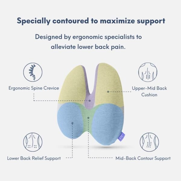 Cushion Lab Extra Dense Lumbar Pillow - Patented Ergonomic Multi-Region Firm Back Support for Lower Back Pain Relief - Lumbar Support Cushion w/Strap for Office Chair, Car, Sofa, Plane - Grey - Image 3