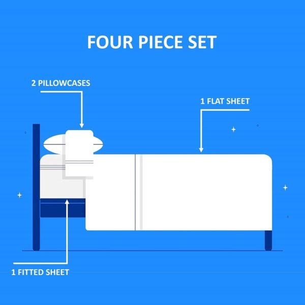 Pure 100% Certified Organic Cotton Bed Sheet Set 1000 Thread Count, Crisp and Cooling Sateen Weave, Breathable, Eco-Friendly, 4 Piece Bedding Set, 12" Deep Pocket -(Chocolate, California King) - Image 3