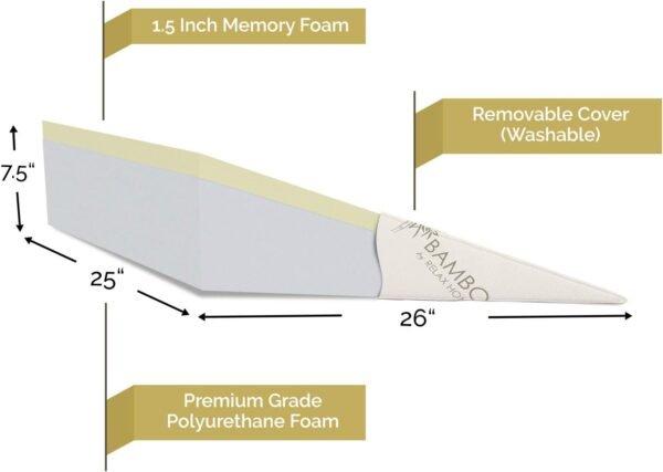 7.5 Inch Bed Wedge Pillow for Acid Reflux or Sleeping | 1.5 Inch Memory Foam Top with Stay Cool Cover | Incline Leg Elevation Pillows | Ideal for Gerd, Heartburn, and Snoring (25" Wx26 Lx7.5 H) - Image 2