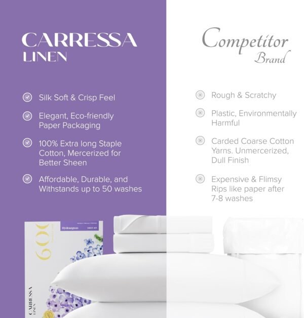 Carressa Linen 100% Egyptian Cotton Sheets - 600 Thread Count 4 PC California King Size Sheet Set, Soft, Cooling, High Thread Count, Extra Long Staple Luxury Bedding, Cal King Sheets - Crisp White - Image 5