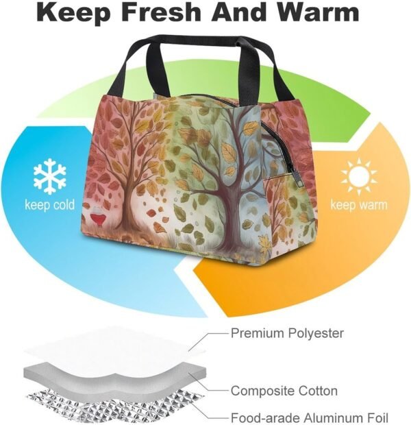 Autumn Naturally Lunch Bag for Women Men Reusable Lunch Tote Bags Insulated Lunch Box Large Capacity Lunchbox Cooler Lunch Container for Work Office Picnic Travel - Image 3
